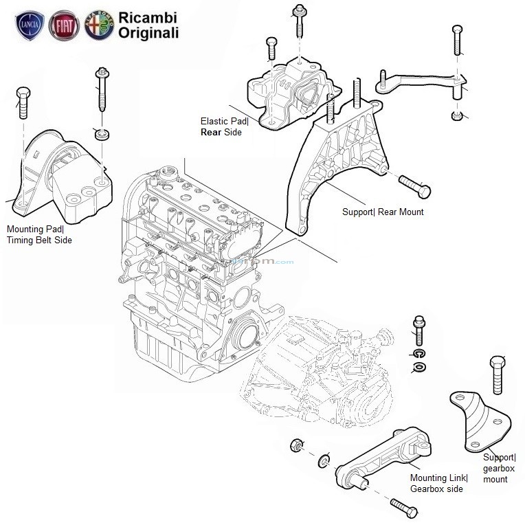 Fiat linea engine mounting price hotsell