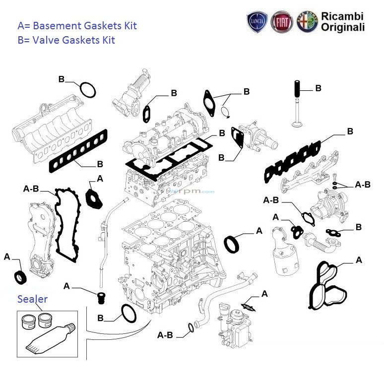 Fiat engine outlet parts