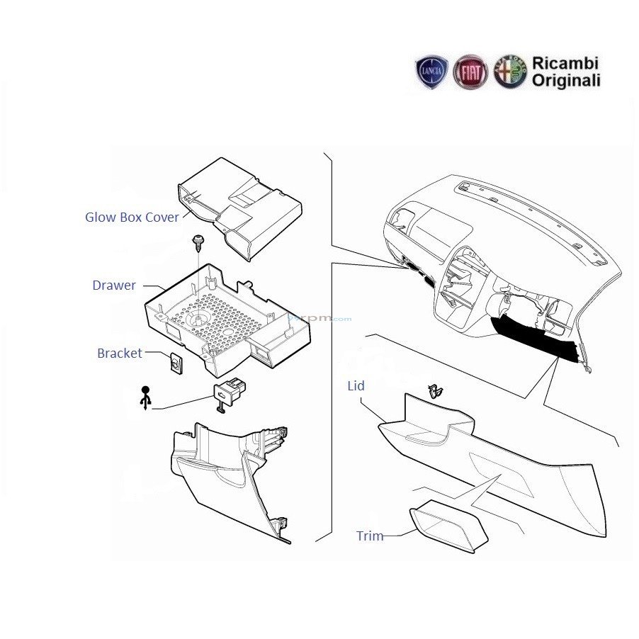Fiat grande punto sales glove box fuses