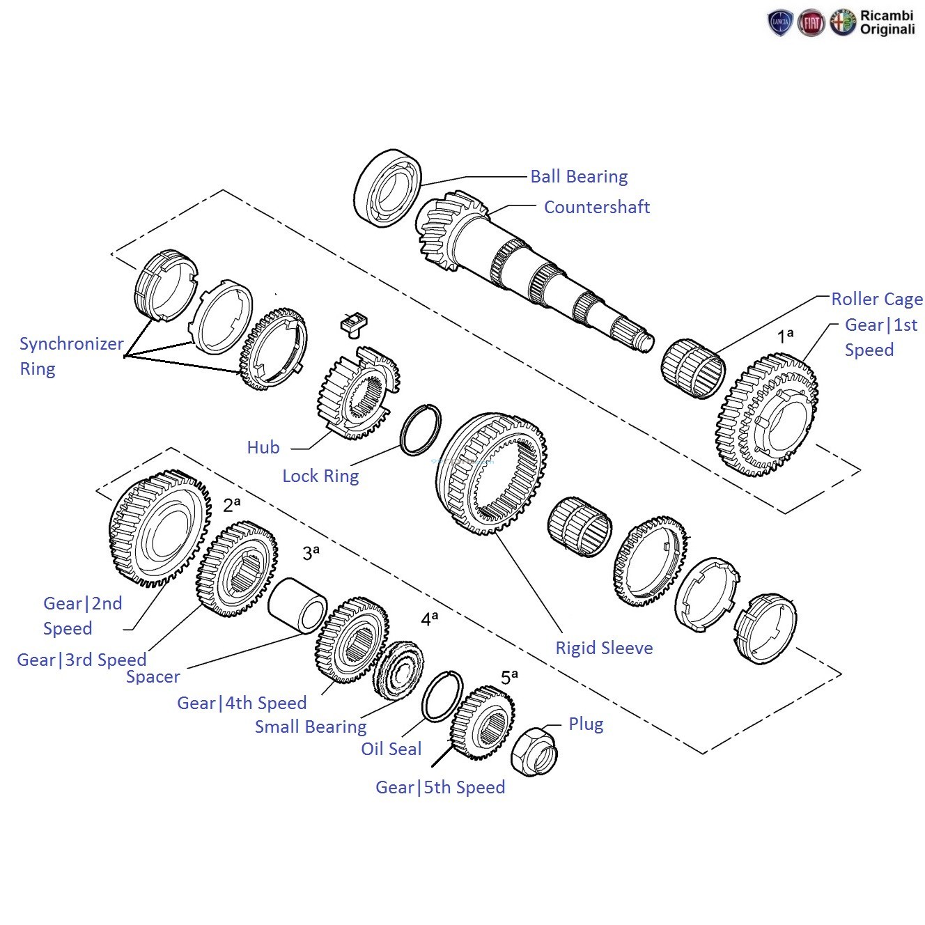 Fiat punto store automatic gearbox