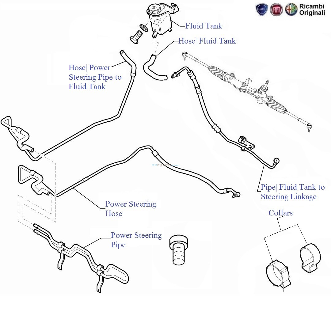Fiat punto online power steering fluid