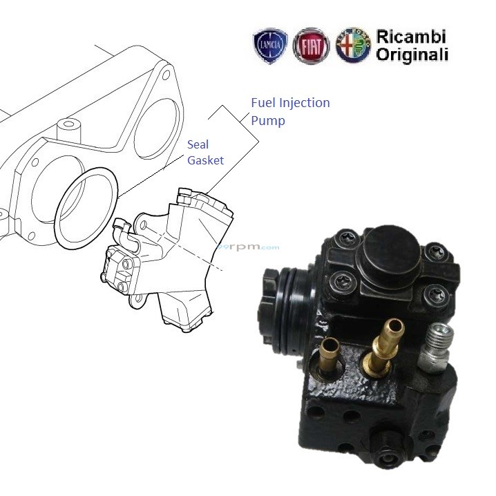 Fiat punto fuel pump price new arrivals