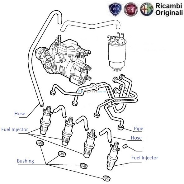 Fiat palio injector shop price