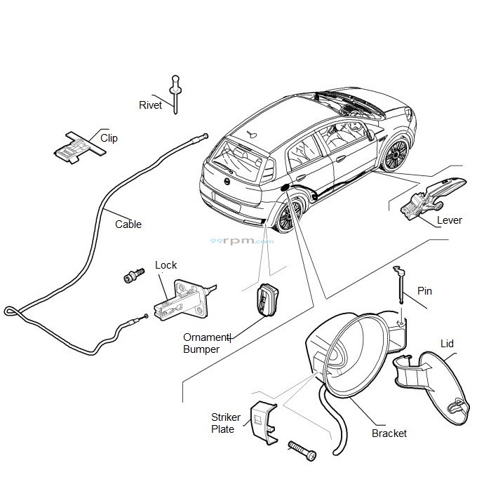 Fiat punto fuel cap not outlet locking