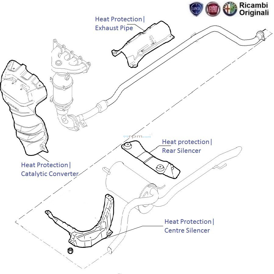 FIAT Grande Punto 1.2 FIRE Heat Protection for Exhaust Pipe