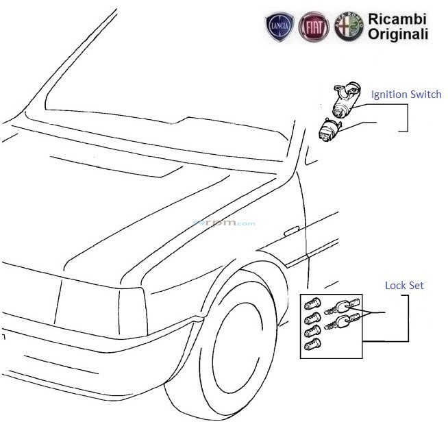 Fiat Uno Ignition Switch Wiring Diagram