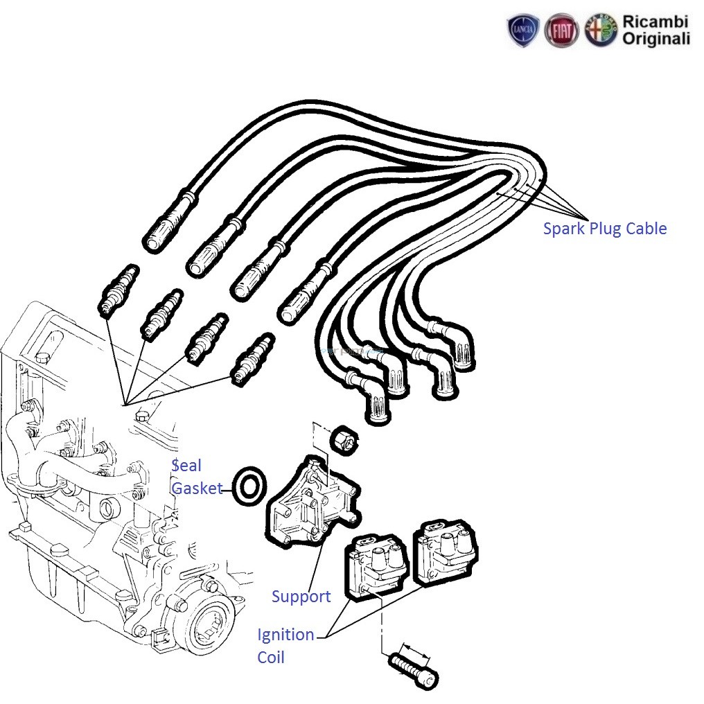 Fiat Uno Ignition System