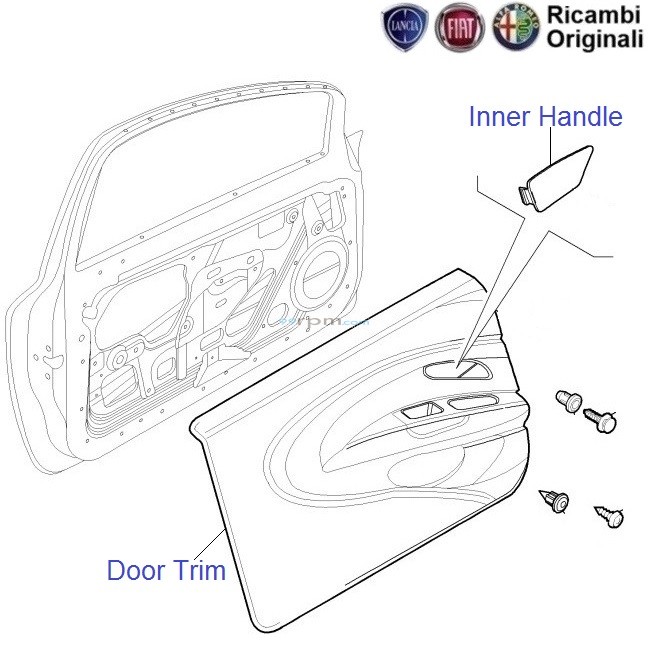 Inner shop door panel