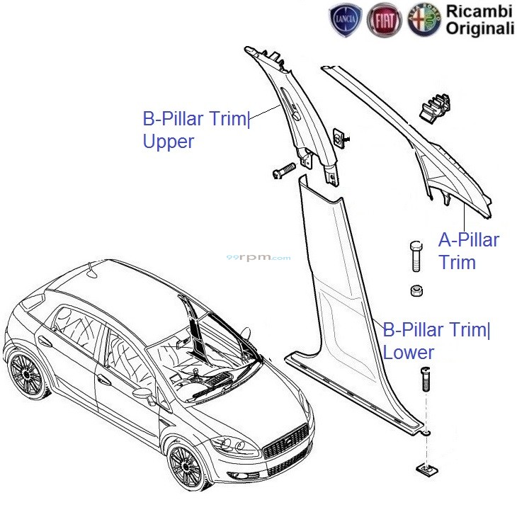 Fiat Punto Interior Trim A B Pillar