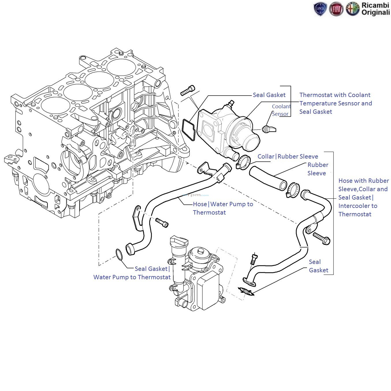 Fiat punto sales thermostat price