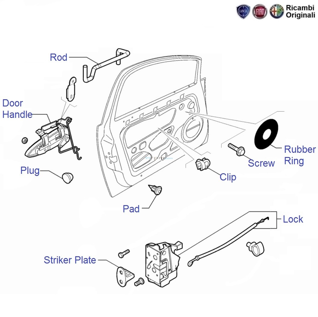 Fiat 500 door online handle connecting rod
