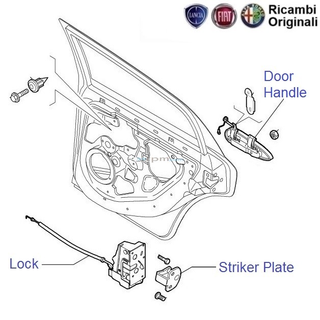 Punto door store handle
