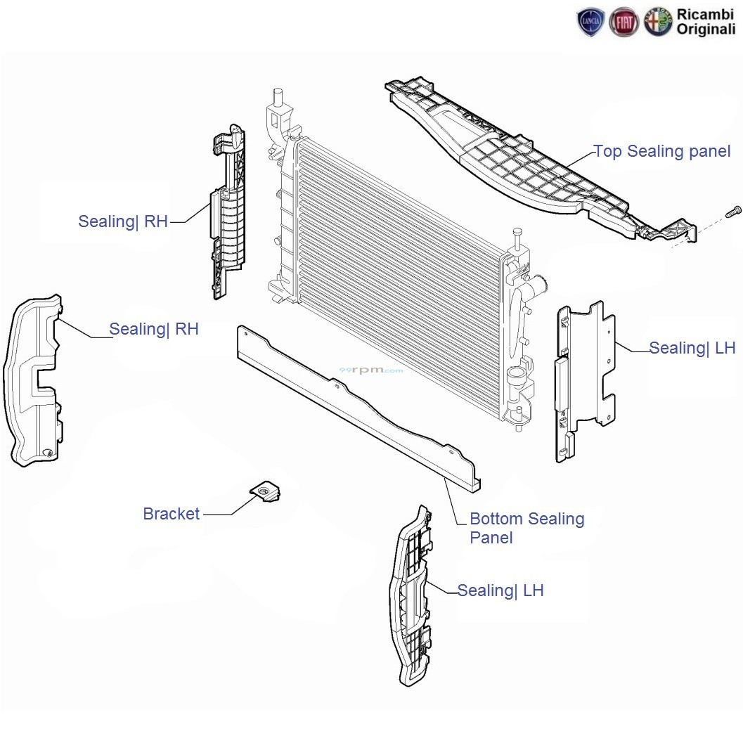 Fiat linea hot sale radiator