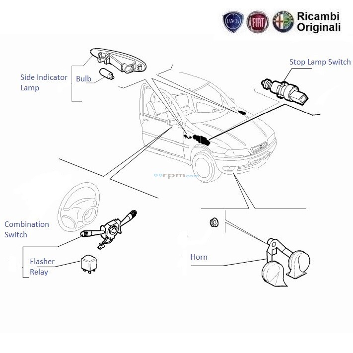 FIAT Palio Stile: Signalling Devices