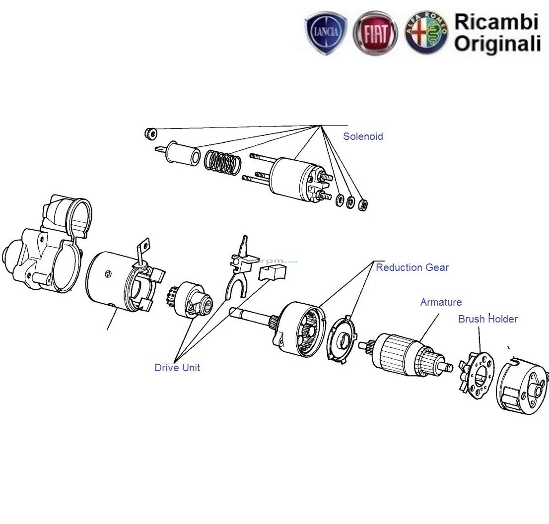 Fiat palio deals parts