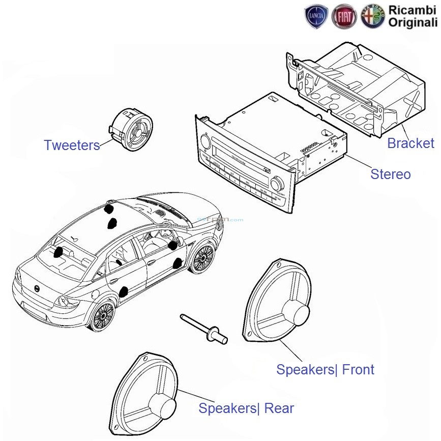 fiat linea music system price