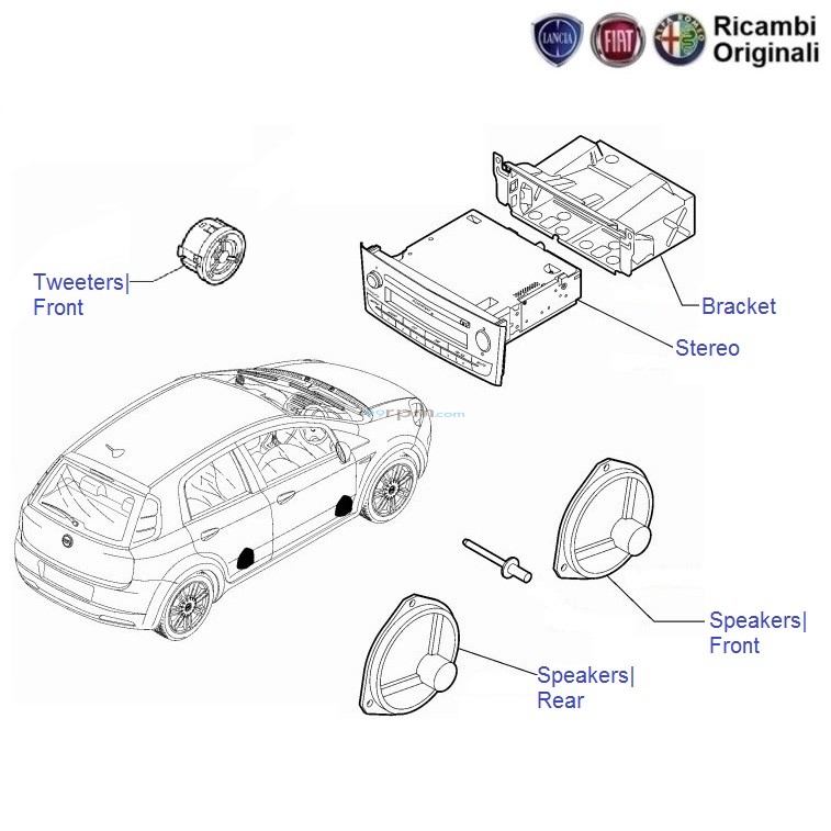 Fiat punto door shop speakers size