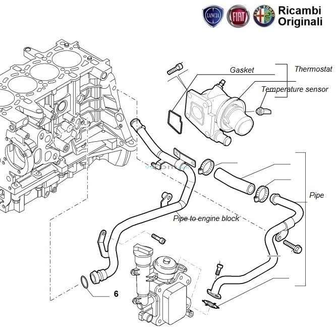 Fiat palio shop thermostat