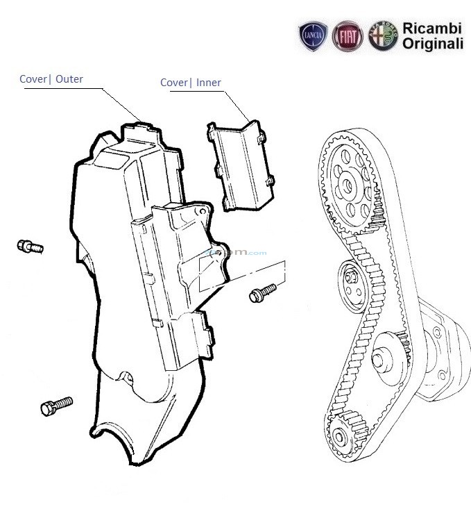Fiat Palio Siena 1 2 Timing Belt Cover
