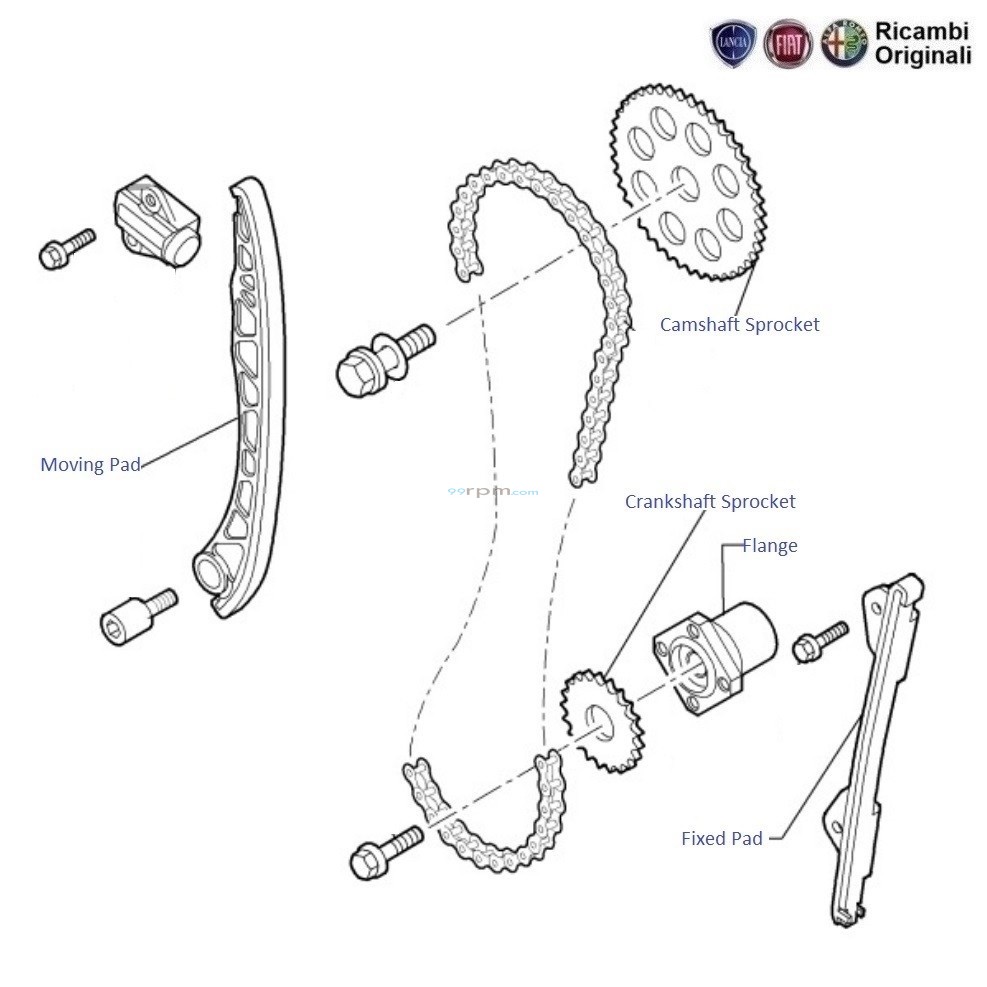 Fiat punto timing chain kit outlet price