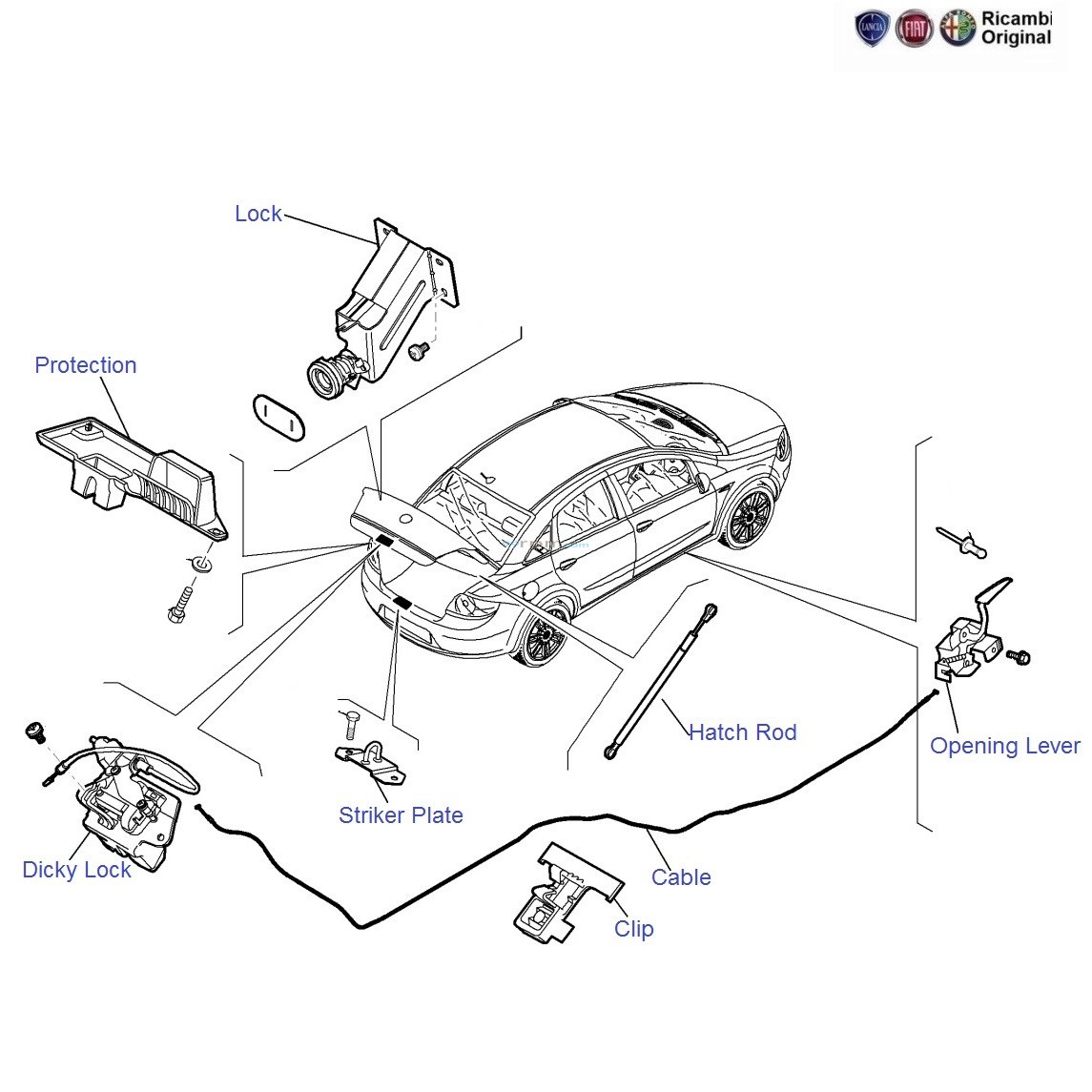 99rpm online fiat linea