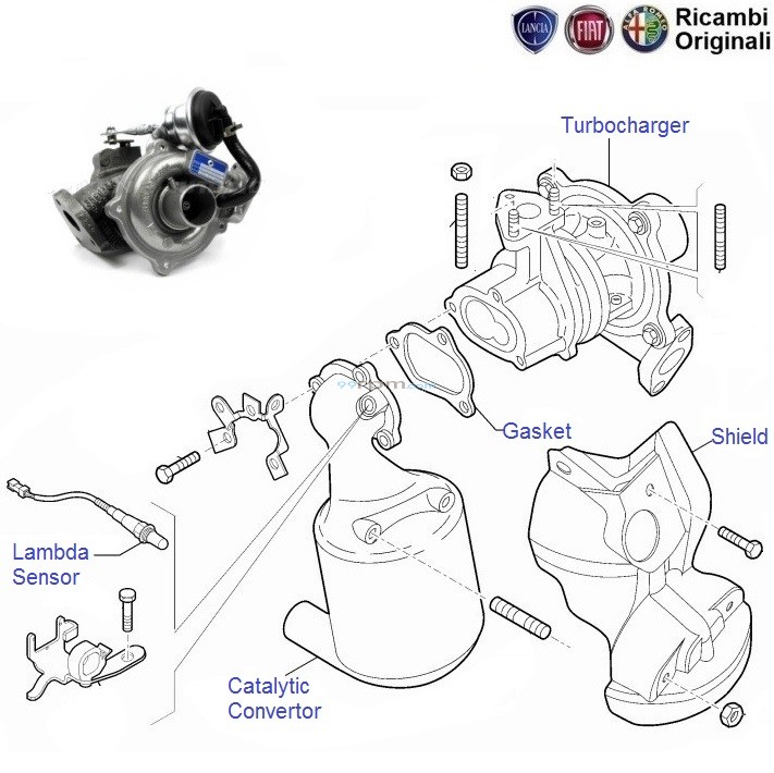 Fiat punto deals 1.2 turbo kit