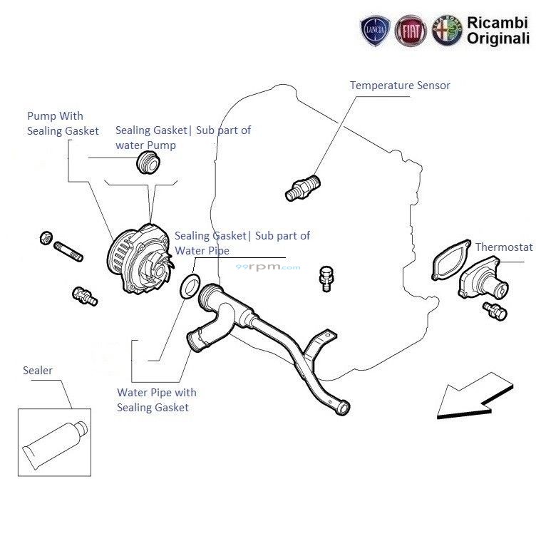 Fiat palio outlet water pump