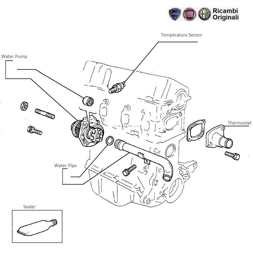 Fiat uno shop water pump