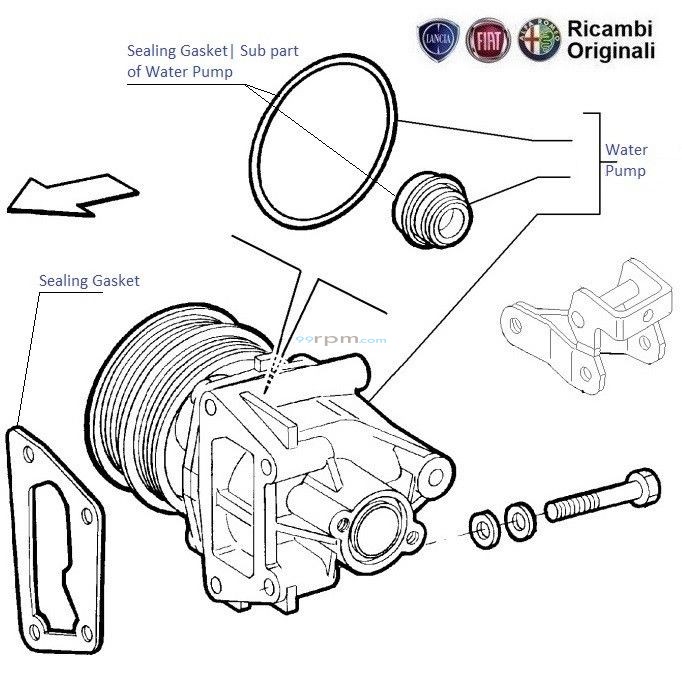 Fiat palio cheap water pump