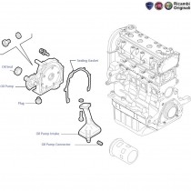 FIAT Genuine Spare Parts Online: for FIAT Punto, Linea, Palio, Palio