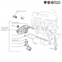 Oil Pump Lubrication System Powertrain Fiat Parts