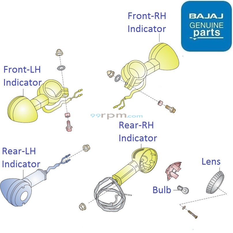 Bajaj Avenger 220 Street UG (2018+) Indicators