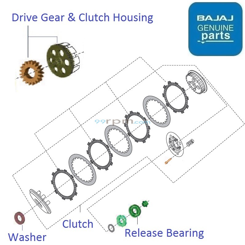 Bajaj Pulsar 150 Twin Disc UG5 BS4 Clutch