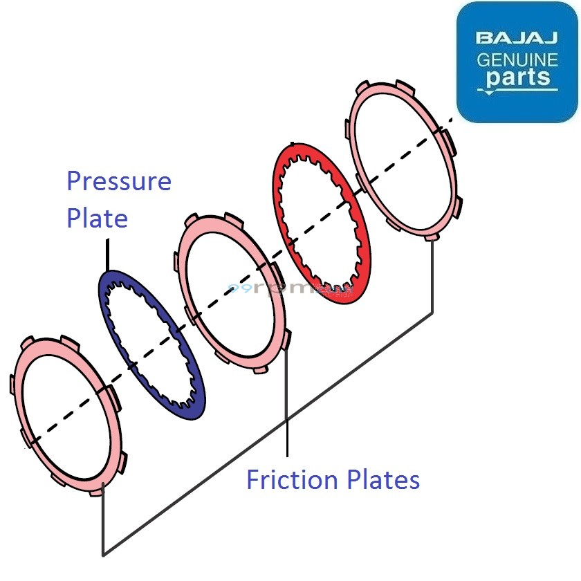 Bajaj Pulsar NS160 Twin Disc(201820) Clutch Plates