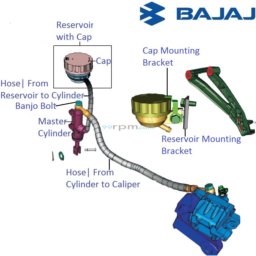 Bajaj Pulsar 200NS Rear Brake Master Cylinder