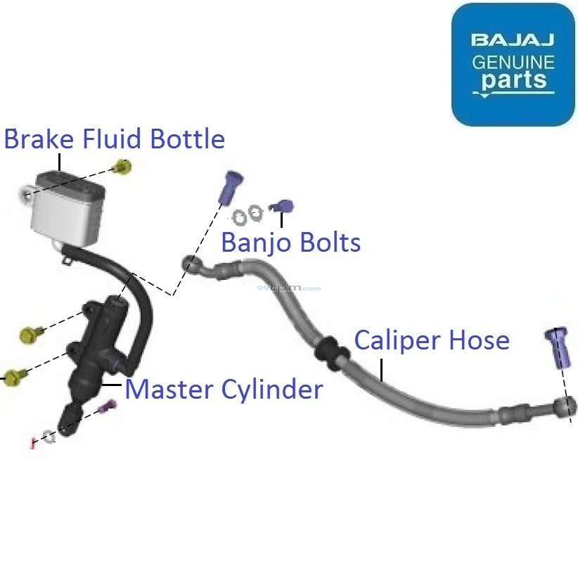 Bajaj Pulsar F250 (Single ABS, 202123) Rear Brake Master Cylinder