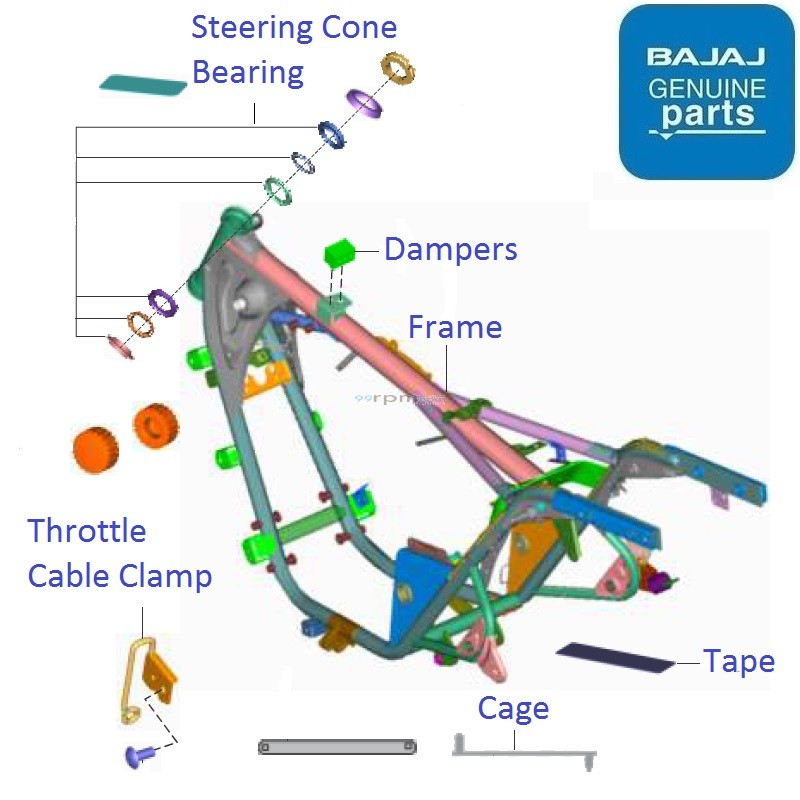 bajaj avenger chassis