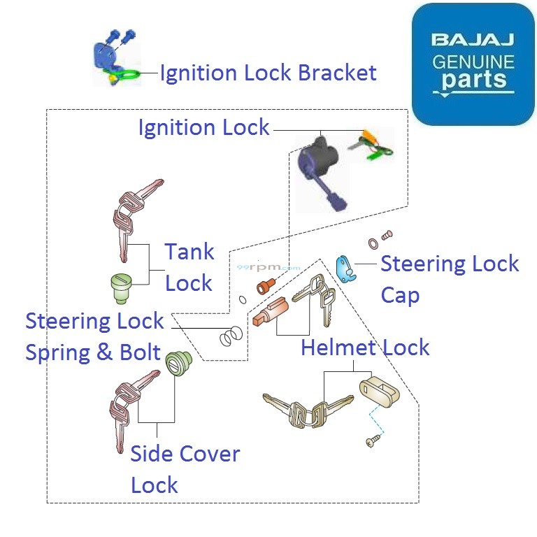 bajaj avenger handle lock