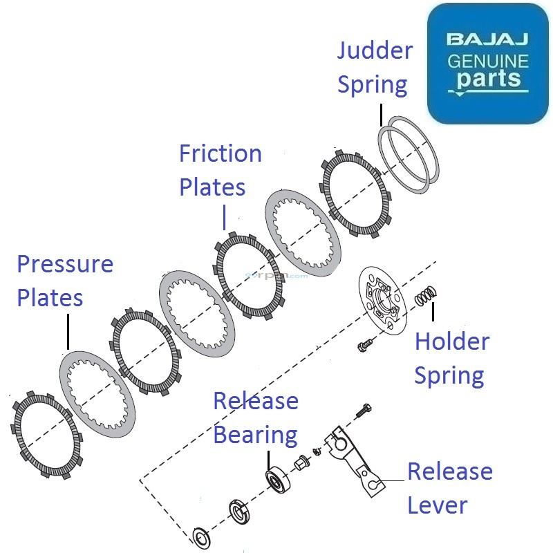 bajaj vikrant v15 clutch plate price