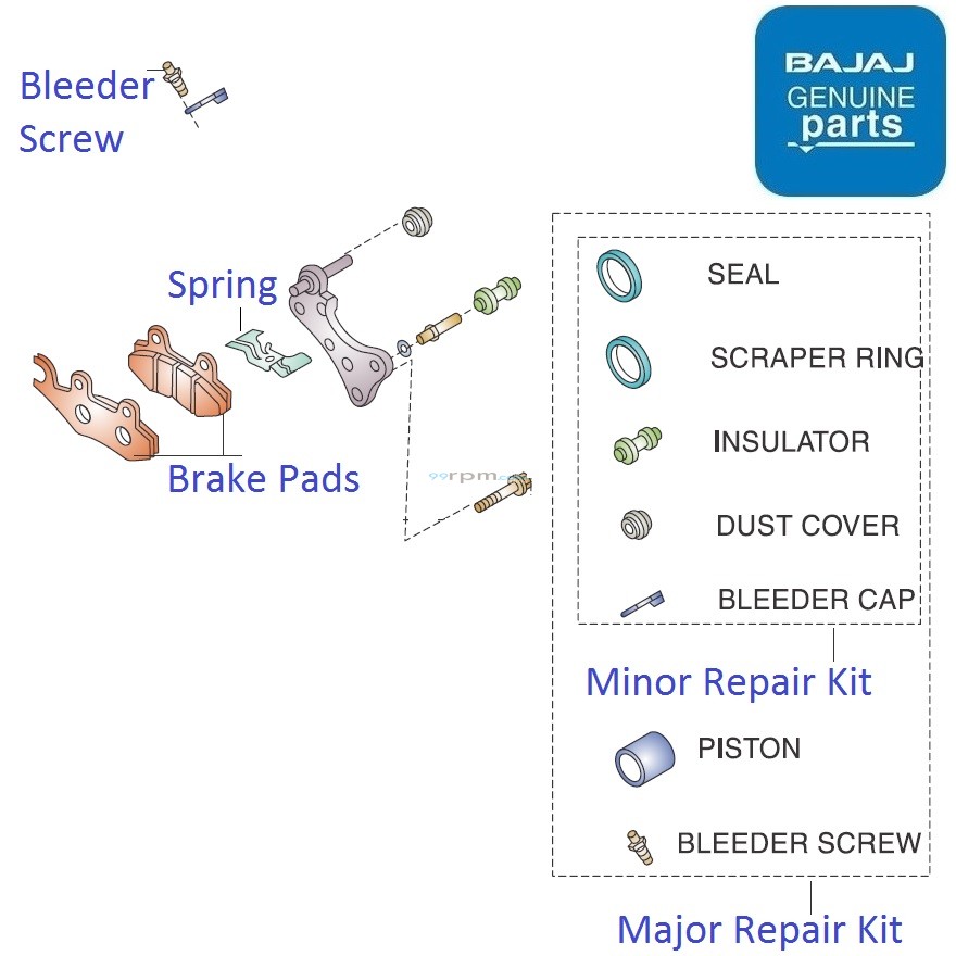 Bajaj Avenger 220 Cruise UG (2018+) Front Brake Caliper Components