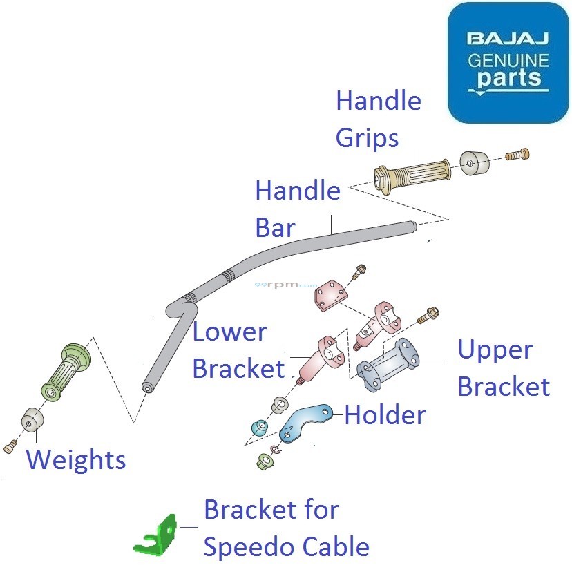 avenger handlebar price