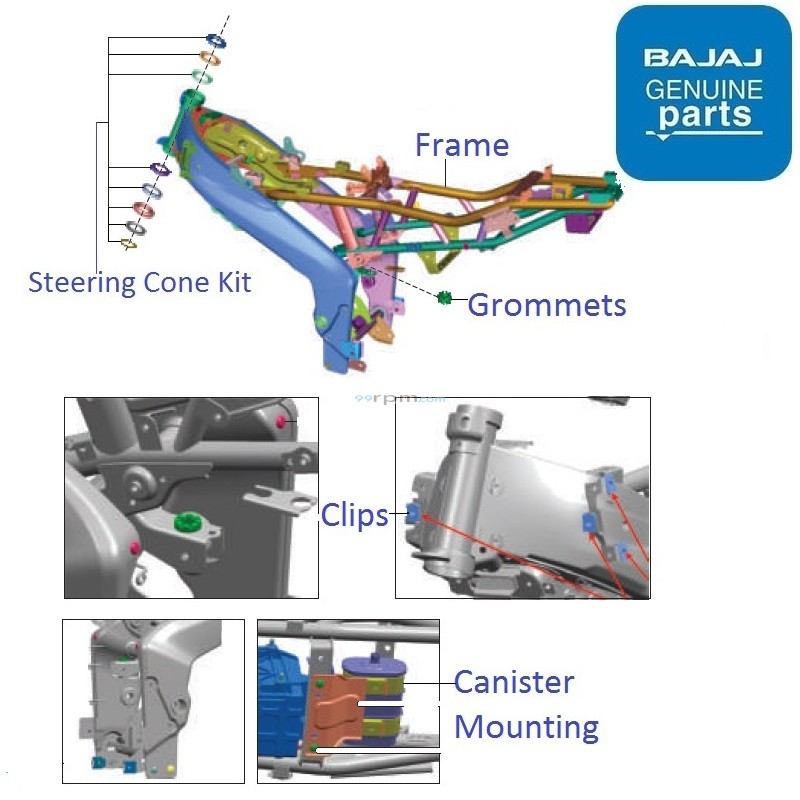 Bajaj Dominar 400 Body Frame