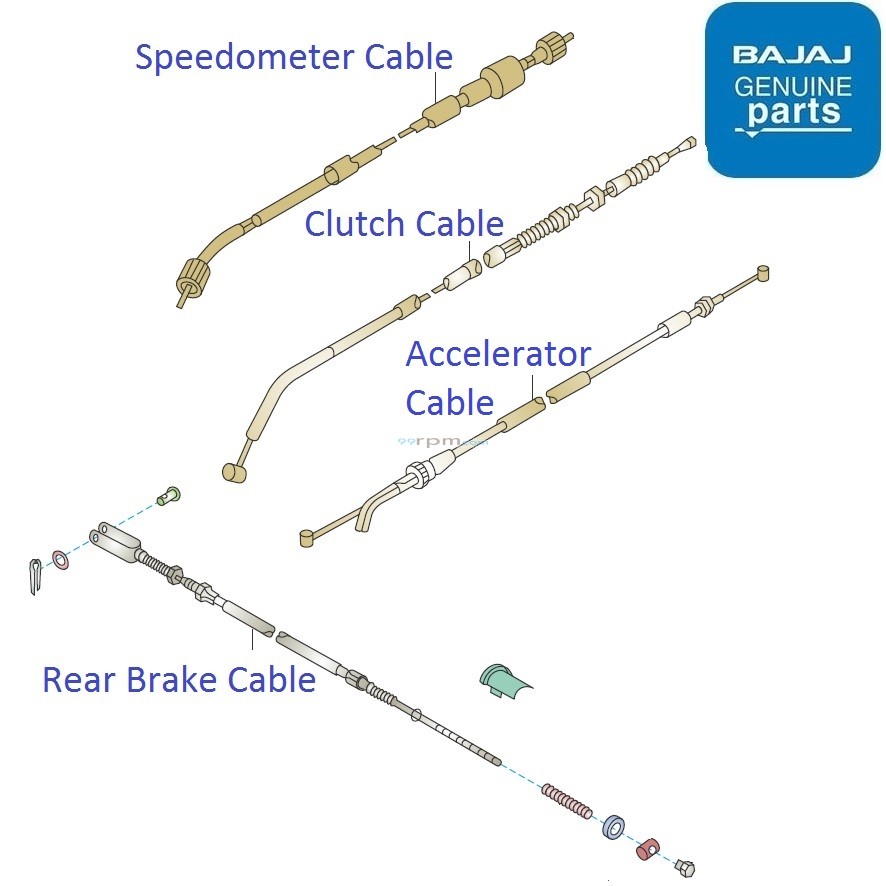 Bajaj Avenger 150 Street Cables