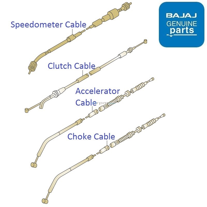 Bajaj V15 Cables