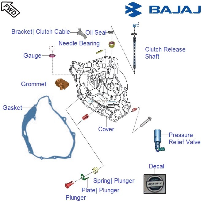 Bajaj Avenger Cruise 220 DTSi Clutch Cover