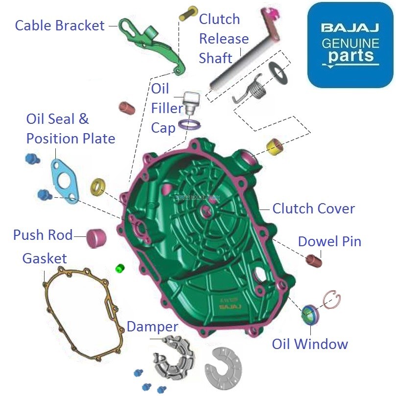 Bajaj Pulsar RS200 BS4 DTSi Clutch Cover