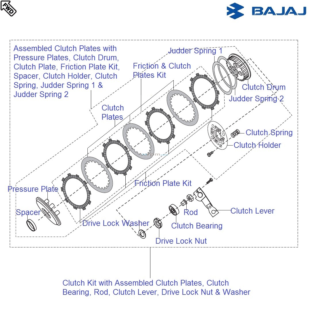 Bajaj Avenger 220 DTSi Clutch Kit