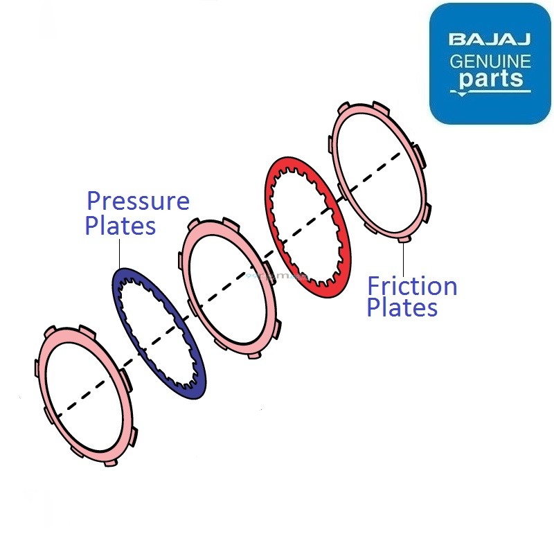 bajaj ct110 bs4 price