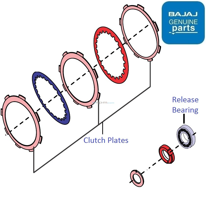 Bajaj Pulsar RS200 BS4 DTSi Clutch Plates Kit