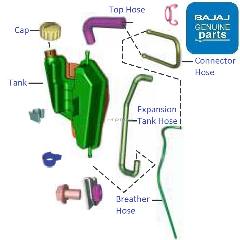 Bajaj Pulsar NS200 (BS4, 201719) Coolant Tank